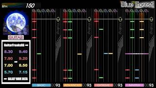 GITADORA GuitarFreaks / Blue Forest - All Difficulty