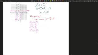 Pre Calculus - Chapter 2 Test Review Part II