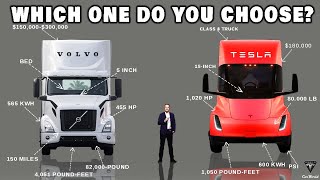 Tesla Semi Vs. Volvo VNR Electric, Electric Truck Race
