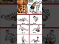 The Six pack abs workout in dumbbell#gymworkout #homeworkout#fitnessmotivation #absworkout #sixpack