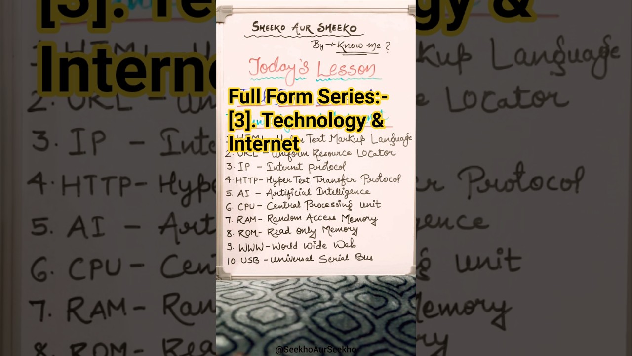 Full Form Series:- {3}. Technology & Internet