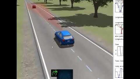 Automatic driving, carsim simulink joint simulation to realize AEB function