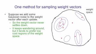 Neural Networks for Machine Learning 9 3 Making full Bayesian learning practical