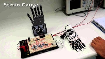 Sensor Glove Controlled Robotic Hand