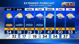69 News morning NETCAST for 2/28/26
