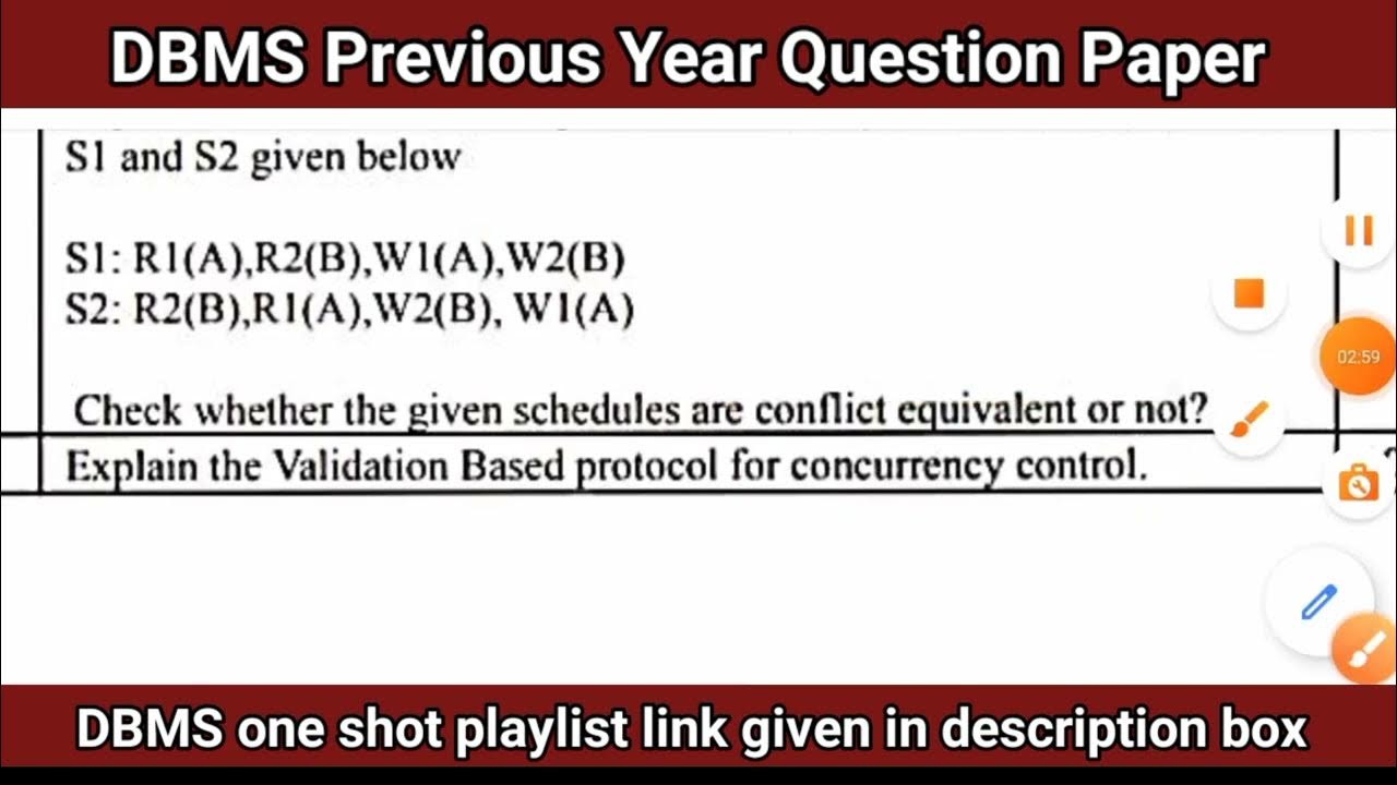 Dbms previous year question paper dbms unit 1 unit 2 unit 3 unit 4