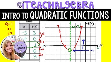 Algebra 1 - Intro to Understanding and Graphing Quadratic Functions