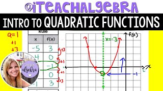 Algebra 1 - Intro to Understanding and Graphing Quadratic Functions