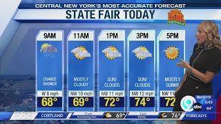 Storm Team Forecast: The Morning News Friday 8-28-26