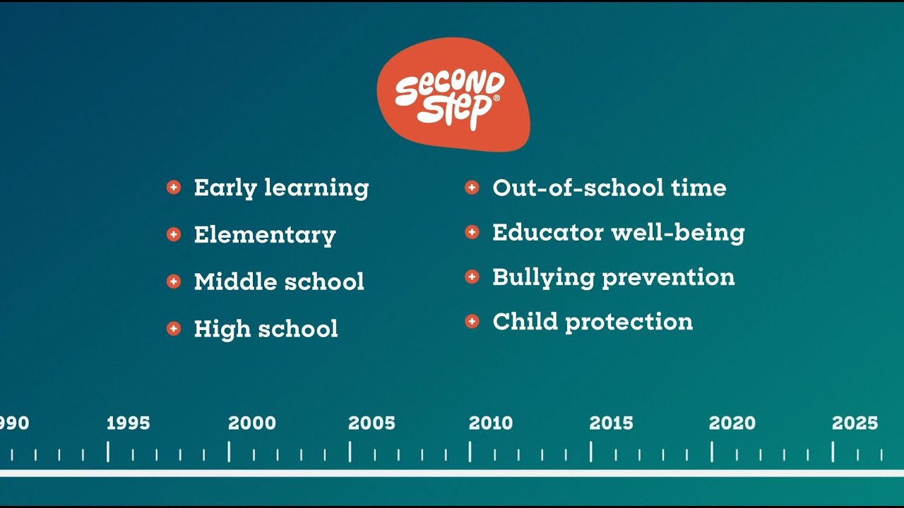 How Second Step® Programs Support Academic Success and Help Build Brighter Futures