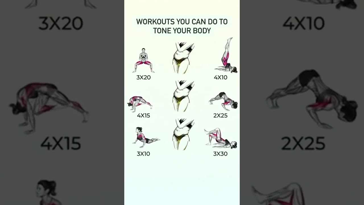 Fitness Motivation | Full Body Workout 