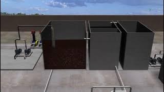 Sewage Treatment Plant Animation - Working process