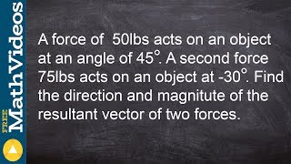 Find the direction and magnitude of the resultant vector of two forces