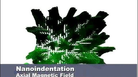 Multiple Nanoindentation Simulations of CNT Array