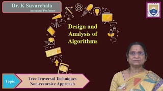 Tree Traversal Techniques Non recursive Approach by Dr. K Suvarchala
