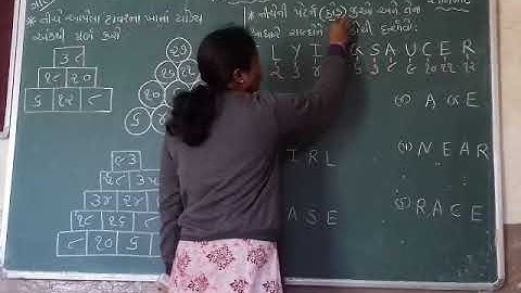 saurabh vidhyalaya, Himmatnagar, std -4, sub-maths, chapter -10, part -5...