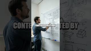 Z-Index Unraveled A 60 Second Guide to Stacking Contexts