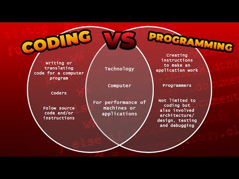Decoding the Difference: Why Coding Is Not the Same As Programming