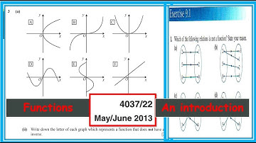 Functions ;  An introduction; Ex.9.1  Add.Math; Inverse function; CAIE 4037