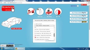 Renault & Dacia - PIN by Key tag (4 digit pin)
