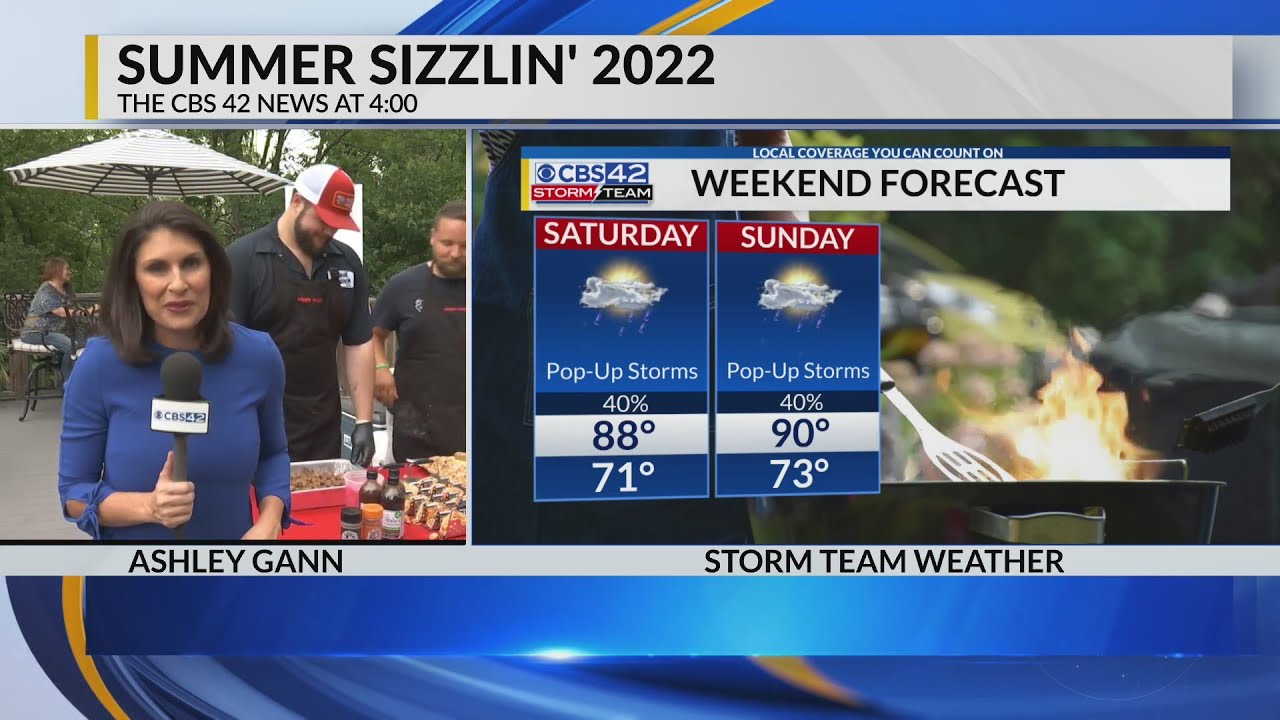 CBS 42 News at 4 pm - YouTube