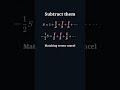 Why This Infinite Sum Equals 2 (The Mathematical Proof) 🤯∞