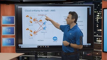 5.5  Cisco SD WAN Cloud onRamp for IaaS, P 1 Overview and Operation with Amazon Web Services AWS and