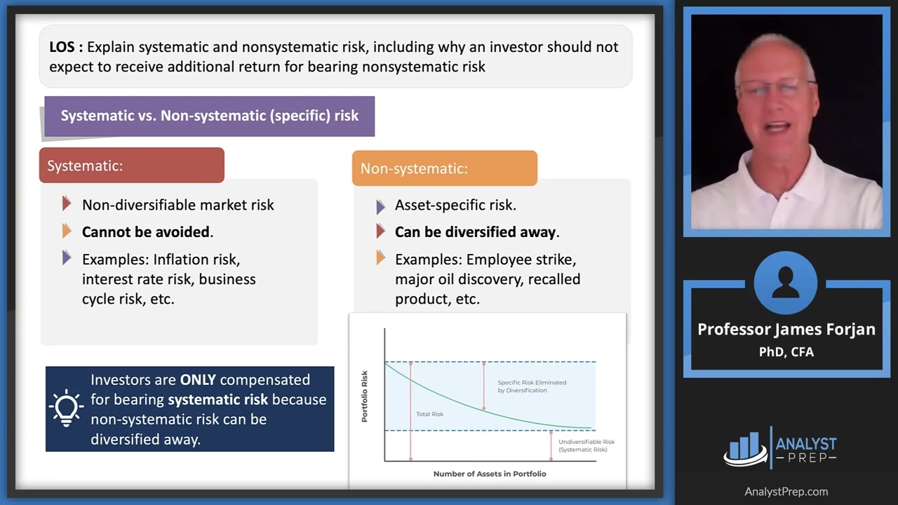 Sharpe Ratio, Treynor Ratio, M2, and Jensen's Alpha