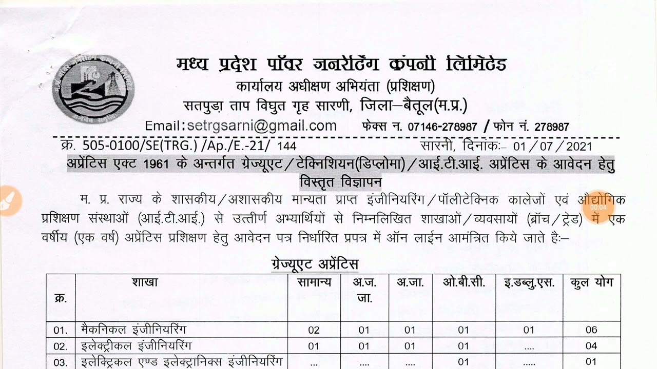 MPPGCL Apprenticeship Recruitment 2021 For BE/B Tec , Diploma, ITI