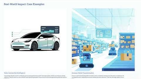 Business Intelligence and Big Data Analytics Transforming Decision Making