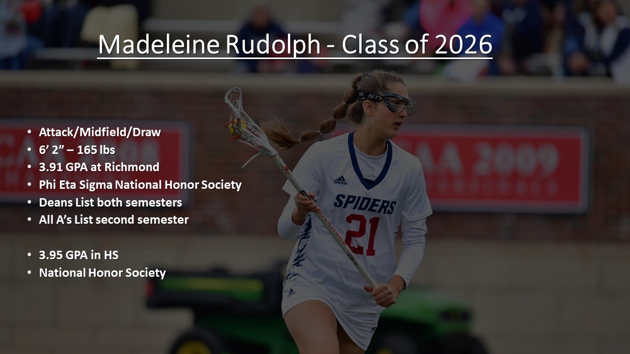 Madeleine Rudolph Highlights - YouTube