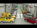 31 Škoda prototypes, concepts and studies