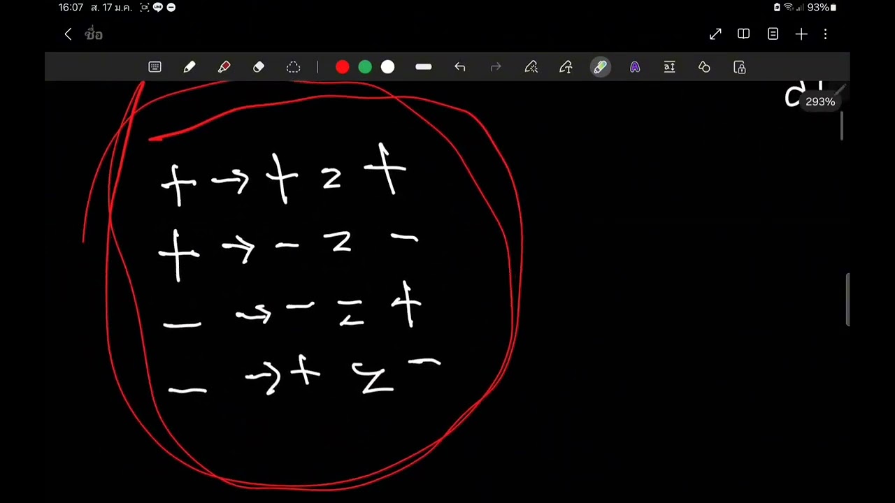ทศนิยมเศษส่วน