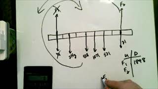 Inquiry: Parallel Forces