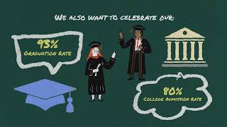 We Like To Celebrate (2026 Update)