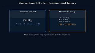 Data Science for Process Systems. Chapter 2: Floating Point Arithmetics and Errors Net Worth