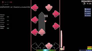 Om Dan Reform Techmap - Rato 1.1X 96.61 Meme Score