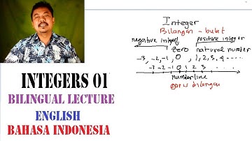 integer number lines and compare , bilangan bulat bilingual basic math course
