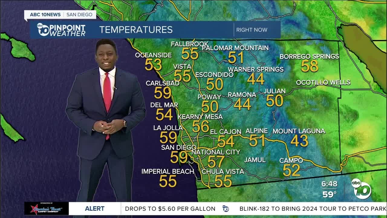 ABC 10News Pinpoint Weather with Moses Small - YouTube