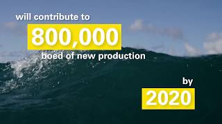 BP major projects 2017