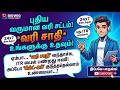 வருமான வரி 2025 தாக்கல் செய்வது எப்படி?🔥🚀|Bigwig Consultancy.