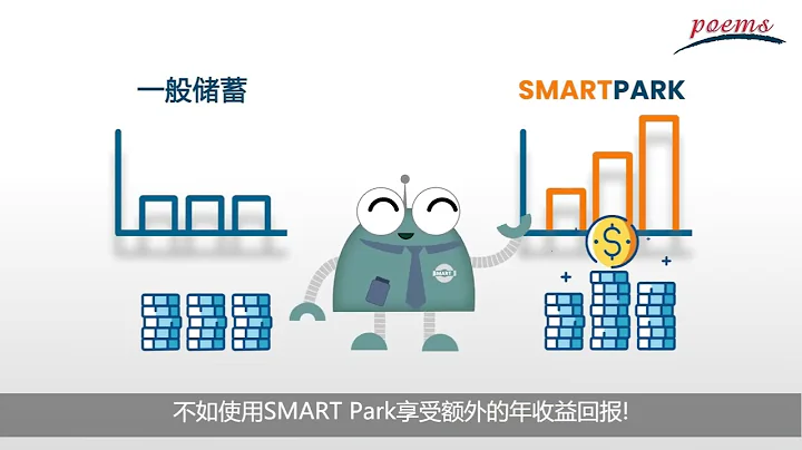 使用SMART Park 獲取超額收益，讓您的錢生錢！只需 S$100 就能開始投資！ - 天天要聞