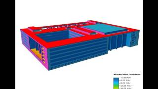 ENVI-met 4 Microclimate and Wind Flow Animation