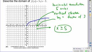 10 1 Square Root Functions