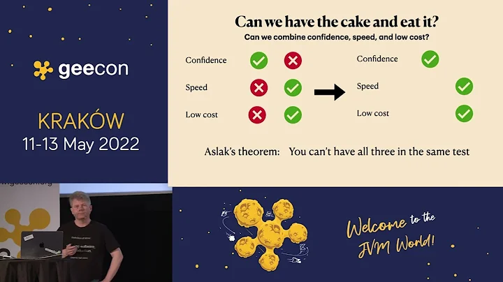 GeeCON 2022: Thomas Sundberg - A testable architec...
