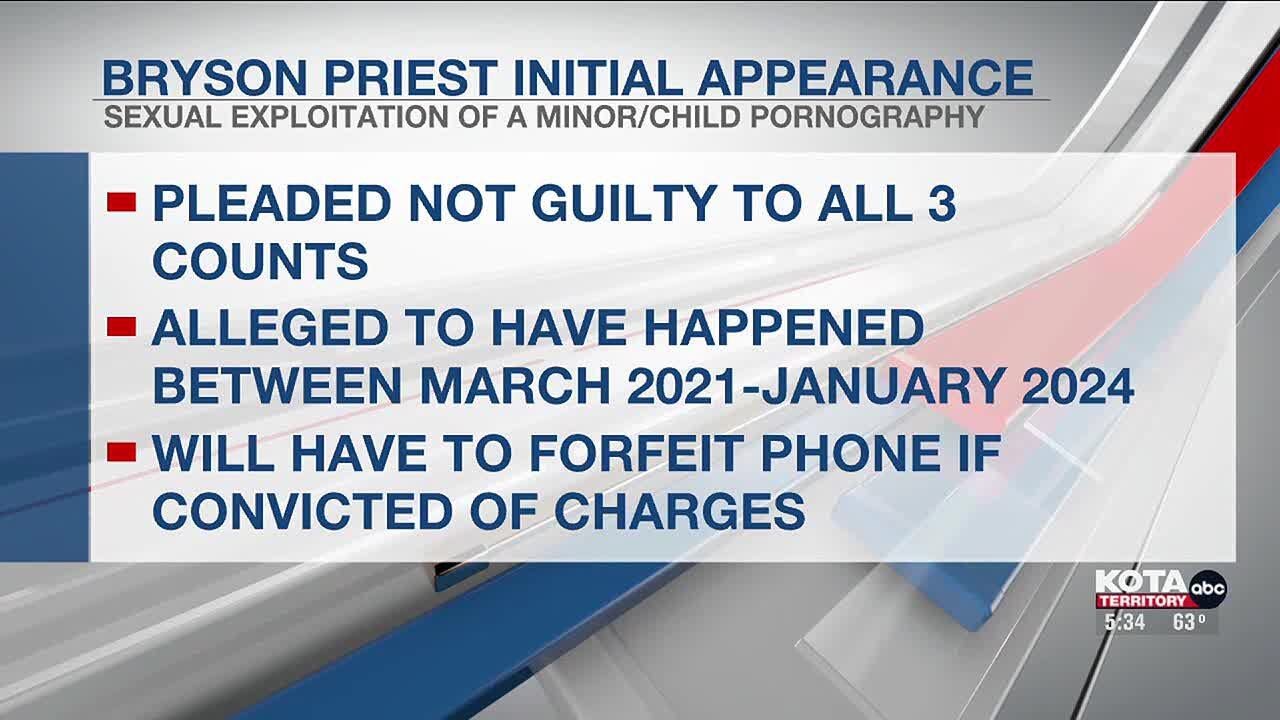 Priest pleads not guilty to child pornography, sexual exploitation of a ...