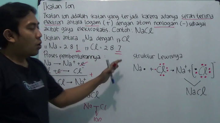 Jelaskan yang dimaksud dengan ikatan ion dan jelaskan syarat-syarat terjadinya ikatan ion