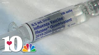It's almost time for your flu shot! Here is where they are available