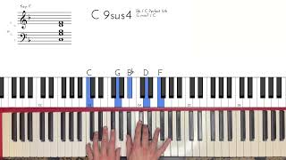 I see Myself  Geese Piano Tutorial