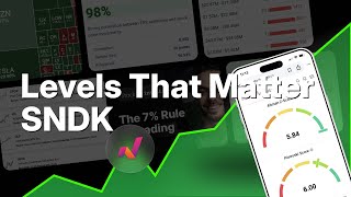 Sndk Sandisk After 6% Slip-3 Price Scenarios Thursday Predicted Opening Price?